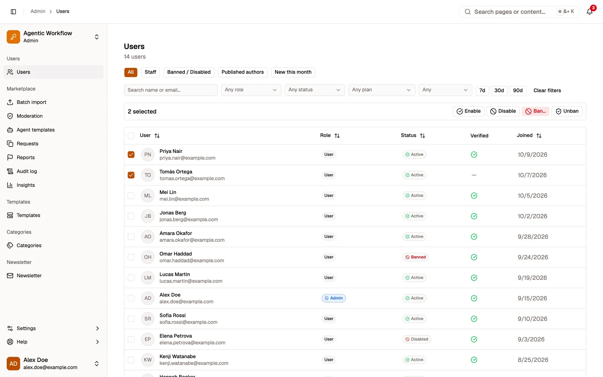 Admin panel, Users: segment chips (All, Staff, Banned / Disabled, Published authors, New this month), the Search name or email… box with Role, Status, Plan, Email verified and Joined filters, and a table of fictional accounts with their role, status, verified state and join date. Two users are ticked, so the bulk toolbar shows Enable, Disable, Ban… and Unban.